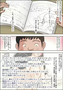 Page 2 of Aitsu, Kotowarenai kara.. Vol. 4 - preview thumbnail