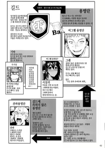 Page 3 of Tatta Hitori no Youheidan 3 - Elf to Dorei Auction - preview thumbnail