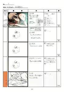 Page 103 of SISTERS -Natsu no Saigo no Hi- H Scene All Part Storyboard - preview thumbnail