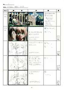 Page 31 of SISTERS -Natsu no Saigo no Hi- H Scene All Part Storyboard - preview thumbnail