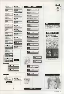 Page 116 of 御魂～忍～×ARCANA～光と闇のエクスタシス～二作品原画 - preview thumbnail