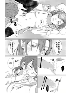 Page 18 of Netsu Shisen | Passionate Gaze - preview thumbnail