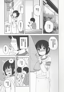 Page 7 of Onii-chan to Issho - preview thumbnail