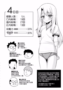 Page 4 of Datenshi XX Kyuusei Maryoku Chuudoku - Fallen Angel XX Mana Poisoning 2 - preview thumbnail
