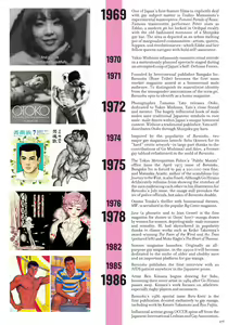 Page 276 of Massive - Gay Manga and the Men Who Make It - preview thumbnail