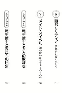 Page 15 of Tensei Joushu no Dorei Harem - preview thumbnail