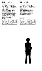 Page 255 of Akaneiro ni Somaru Saka ~Nagomi Maniacs~ - preview thumbnail