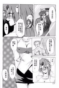Page 122 of Shakunetsu no Honoo | 灼熱之炎 - preview thumbnail