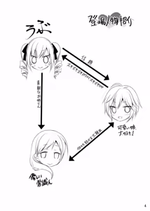 Page 3 of rrrRanko no Koto o Omou to Asoko ga Nurenure ni Naru no desu - preview thumbnail