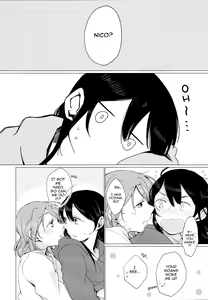 Page 8 of Nico-chan ga Ecchi da! | Nico's Thirsty! - preview thumbnail
