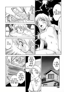 Page 107 of Boku ga Kanojo ni Kigaetara Ch.1~6 - preview thumbnail