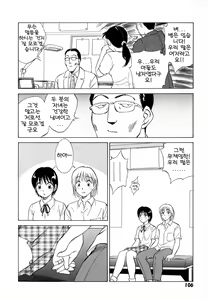 Page 109 of Boku ga Kanojo ni Kigaetara Ch.1~6 - preview thumbnail