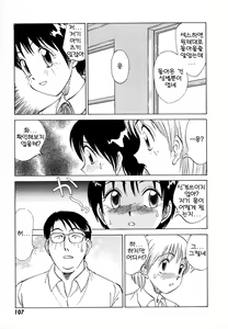Page 110 of Boku ga Kanojo ni Kigaetara Ch.1~6 - preview thumbnail