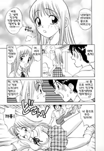 Page 30 of Boku ga Kanojo ni Kigaetara Ch.1~6 - preview thumbnail