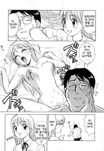 Page 52 of Boku ga Kanojo ni Kigaetara Ch.1~6 - preview thumbnail