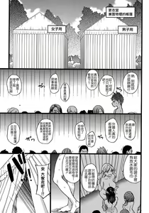 Page 9 of Nudist Beach ni Syuugaku Ryokoude!! - In school trip to the nudist beach!! (decensored) - preview thumbnail