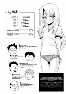 Page 4 of Datenshi XX Kyuusei Maryoku Chuudoku - Fallen Angel XX Mana Poisoning 2 - preview thumbnail