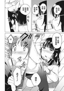 Page 10 of Himitsu - preview thumbnail