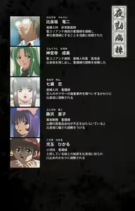 Page 2 of Yakin Byoutou Karte.4 Complete Ban - preview thumbnail